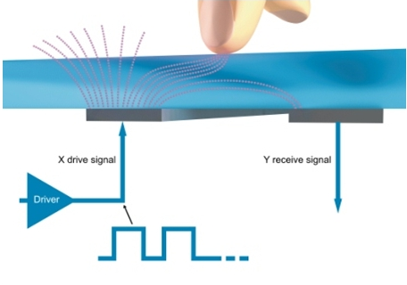 1716962285427.png 1716962285427.png