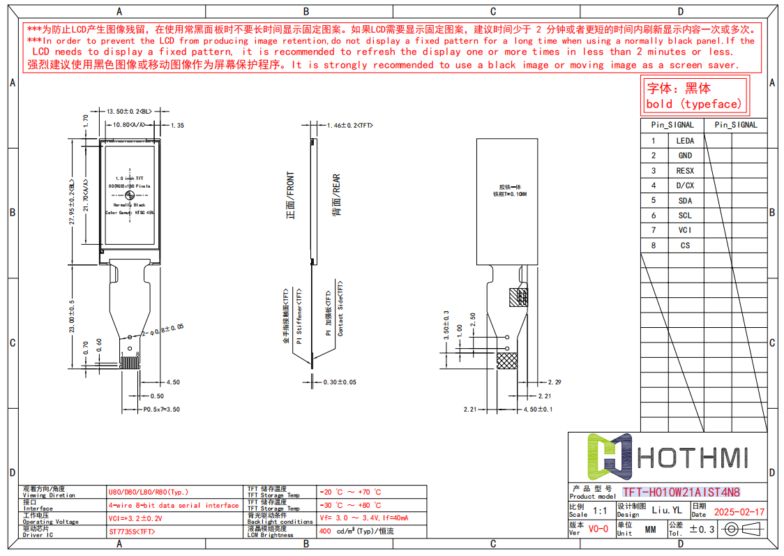 010W21.png 010W21.png