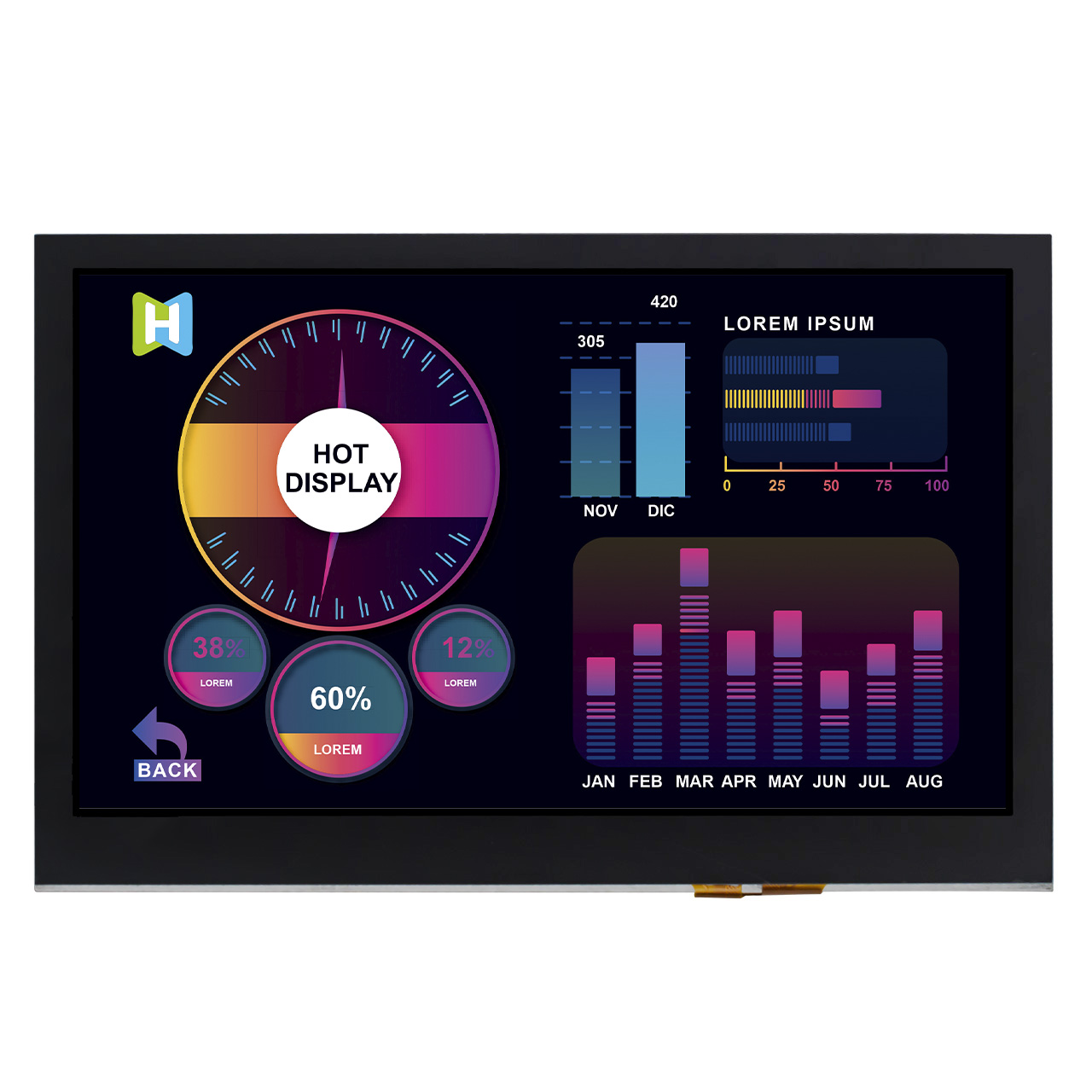 5 Inch Capacitive Touch Screen Display | 480x272 TFT LCD Module NV3041 for Industrial
