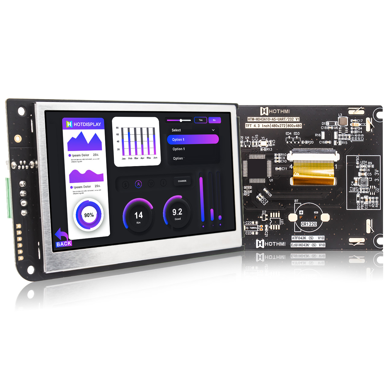 4.3-Inch 800x480 TFT LCD Module With RTP